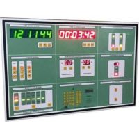 OT Control Panel _ Altos Engineers